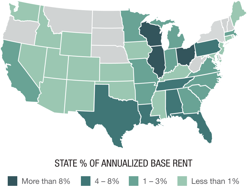 Properties Diversified Across the U.S.